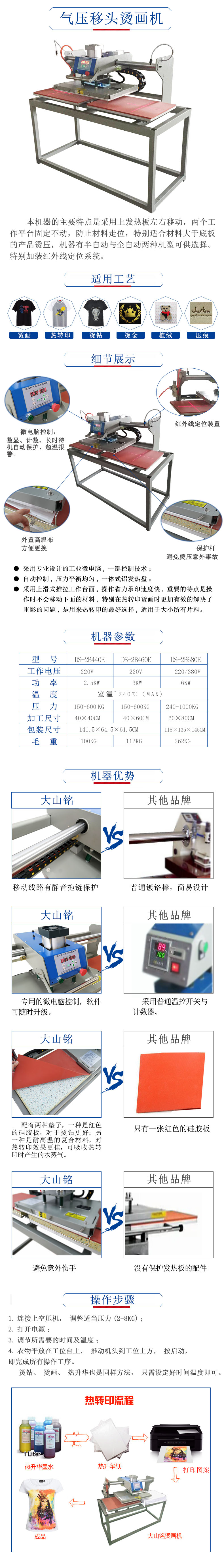 移头烫画机加红外线（已改）.jpg